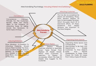 Merchandising Psychology: Arousing Interest And Satisfying It
This Can Be Accomplished By
Means Of Advertising, Prices,
Show Window Displays Or
New Or Remodelled Quarters,
Which Occupies Much Of A
Merchants Efforts. Of These,
Storefronts And Display
Windows Are Important To
The Store Designer.
Show Windows , In Addition To
Attracting Passer-by, Should
Induce Them To Enter The Store.
Door Locations Require Study In
Relation To Pedestrian Traffic
Flow, Grades Of Sidewalks And
Store Floors And Interior Layout
Of The Shop.
Organising Stores Space And
Consequently The
Merchandise To Be Sold, Into
Departments Enable
Customers To Find Objects
Easily And Permits
Storekeepers To Keep Close
Check On Profits Or Losses
From Various Types Of Goods.
Interior Displays Require
Particular Attention In Speciality
Shops. Types Range From
Displays Of Staple Goods,
Which Assist Customers In
Selection, To Display Of
Accessories, Which The Sale Of
Staples May Suggest To The
Customer.
Attracting Customers
Convenience
Organising Stores Spaces
Interior Display
Inducing Entrances
Merchandising
Process
Convenience Intended
Primarily For The Customers
Benefit, While Not Strictly
Allied To The Problems Of
Attracting Trade Or Selling
Goods Are Necessary To
Some Types Of Shops.
 