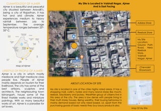My Site Is Located In Vaishali Nagar, Ajmer
And Is East Facing
Map of Ajmer
Adidas Store
Reebok Store
Chevrolet
Showroom
My Site
Location:
Gaurav Path
Road, Nera
Reebok
Store,
Vaishali
Nagar, Ajmer
CLIMATOLOGY OF AJMER:
Ajmer is a beautiful and peaceful
city situated between Aravalli’s.
being a city of Rajasthan, it has
hot and arid climate. Ajmer
experiences medium to heavy
rainfall between July to
September. The average
temperature ranges between 25º-
35º C.
LIFESTYLE OF PEOPLE OF AJMER:
Ajmer is a city in which mostly
mediocre and high mediocre class
people live. People of Ajmer
mainly depends on tourism for their
livelihood. The city has some of the
best artisans, sculptors and
architects. The neighbouring town
kishangarh, house some of the
finest marble works and miniature
paintings. With so many beautiful
works of art, Ajmer is a paradise for
art lovers.
ABOUT LOCATION OF SITE
My site is located in one of the cities highly rated areas. It has a
shopping mall, café’s, hotels and many brand stores like mochi,
reebok, blackberry and jockey. Wealthier group of citizens live in
this area of the city. The area is low dense with people living in
their multi storey houses. Being wealthy, their buying behaviour is
mainly demand based not only need based, i.e. apart from the
purchasing goods of basic needs they buy luxury products also.
Map Of My Site
 