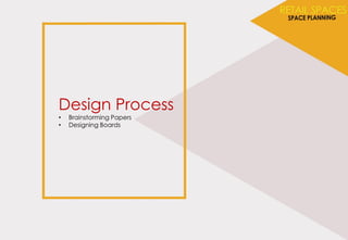 Design Process
• Brainstorming Papers
• Designing Boards
 