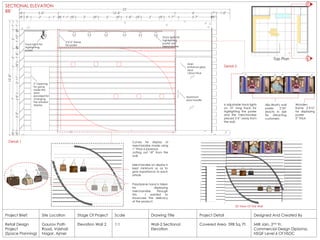 Site Location
Gaurav Path
Road, Vaishali
Nagar, Ajmer
Stage Of Project
Elevation Wall 2
Project Brief:
Retail Design
Project
(Space Planning)
Project Detail
Covered Area- 598 Sq. Ft.
Designed And Created By
Milli Jain, 2nd Yr.
Commercial Design Diploma,
NSQF Level 6 Of NSDC
Scale
1:1
Drawing Title
Wall-2 Sectional
Elevation
Top Plan
SECTIONAL ELEVATION
BB’
B’
B
2’X12’ frame
for posterTrack lights for
highlighting
poster
Main
entrance glass
door
12mm thick
Aluminum
door handle
2’ Opening
for going
inside the
area
provided for
changing
the window
display
Merchandise on display is
kept minimum so as to
give importance to each
article
Polystyrene hand is taken
for displaying
merchandise. Through
this I wanted to
showcase the delicacy
of the product.
Track lights for
highlighting
poster and
Merchandise
Curves for display of
merchandise made using
1” thick 6 plywood.
Jutting out 18” from the
wall
Detail 1
Detail 2
6 adjustable track lights
on 10’ long track for
highlighting the poster
and the merchandise
placed 2’6” away from
the wall.
Alia Bhatt's wall
poster 2’X5’
(each) in size
for attracting
customers.
Wooden
frame 2’X12’
for displaying
poster
2” thick
3D View Of The Wall
 