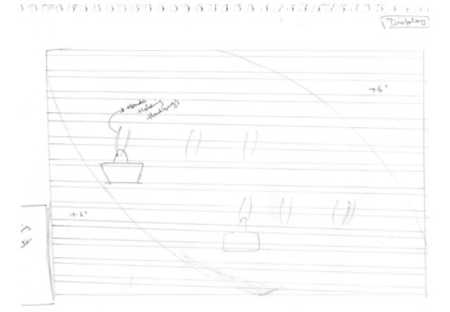 Milli Jain Retail Space Planning Images, Photos, Reviews