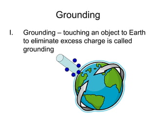 Grounding
I. Grounding – touching an object to Earth
to eliminate excess charge is called
grounding
-
-
-
-
-
 