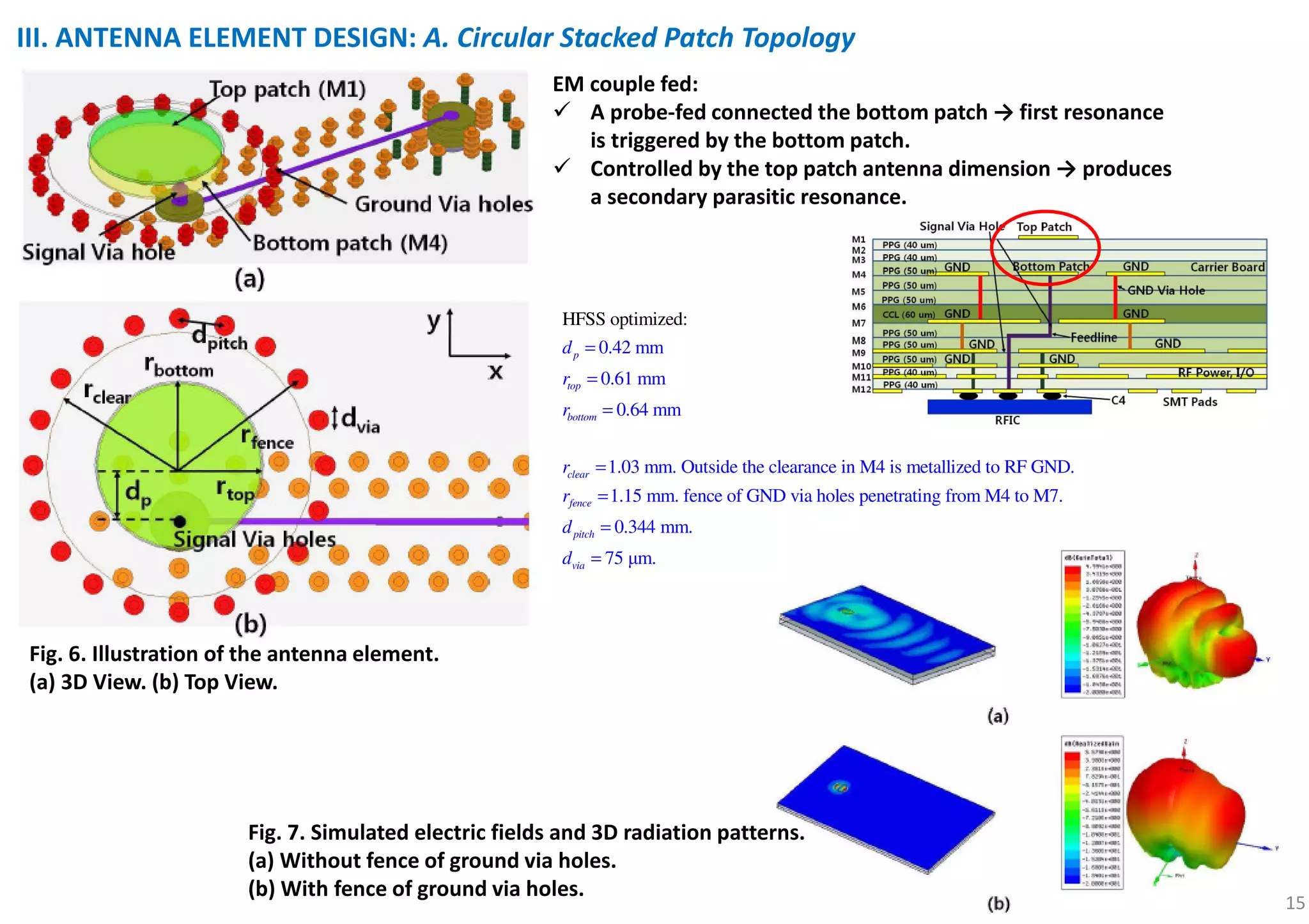 Millimeter wave 5G antennas for smartphones | PDF