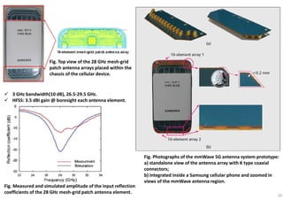 Millimeter wave 5G antennas for smartphones | PDF