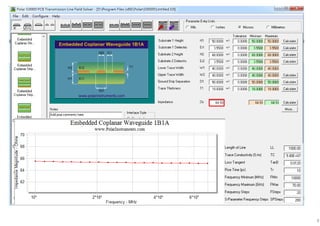 Millimeter wave 5G antennas for smartphones | PDF