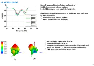 10
III. MEASUREMENT
250 um pitch Cascade Microtech GSG RF probes are using after SOLT
on-wafer calibration.
16-element arr...