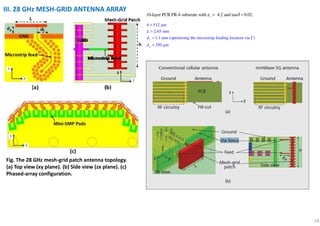 24
III. 28 GHz MESH-GRID ANTENNA ARRAY
Fig. The 28 GHz mesh-grid patch antenna topology.
(a) Top view (xy plane). (b) Side...