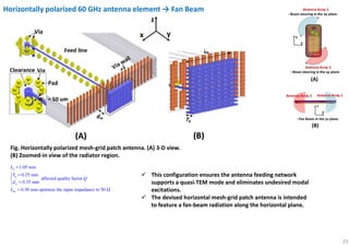 33
Horizontally polarized 60 GHz antenna element → Fan Beam
Fig. Horizontally polarized mesh-grid patch antenna. (A) 3-D v...
