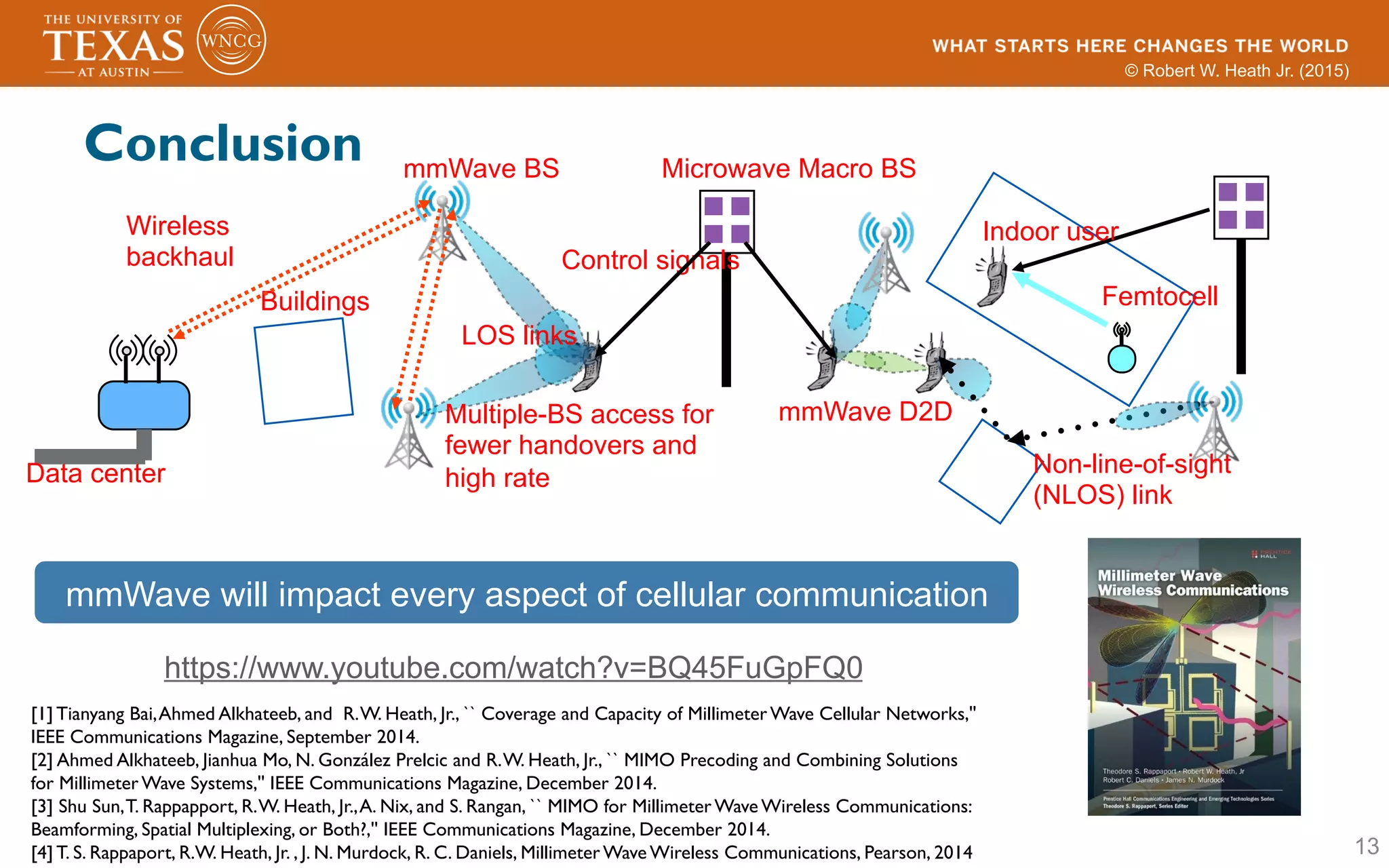 © Robert W. Heath Jr. (2015)
13
Conclusion
Buildings Femtocell
Microwave Macro BS
mmWave D2D
Indoor user
mmWave BS
Control signals
Multiple-BS access for
fewer handovers and
high rate
Wireless
backhaul
Data center
LOS links
Non-line-of-sight
(NLOS) link
[1] Tianyang Bai,Ahmed Alkhateeb, and R.W. Heath, Jr., `` Coverage and Capacity of Millimeter Wave Cellular Networks,''
IEEE Communications Magazine, September 2014.
[2] Ahmed Alkhateeb, Jianhua Mo, N. González Prelcic and R.W. Heath, Jr., `` MIMO Precoding and Combining Solutions
for Millimeter Wave Systems,'' IEEE Communications Magazine, December 2014.
[3] Shu Sun,T. Rappapport, R.W. Heath, Jr.,A. Nix, and S. Rangan, `` MIMO for Millimeter Wave Wireless Communications:
Beamforming, Spatial Multiplexing, or Both?,'' IEEE Communications Magazine, December 2014.
[4] T. S. Rappaport, R.W. Heath, Jr. , J. N. Murdock, R. C. Daniels, Millimeter Wave Wireless Communications, Pearson, 2014
https://www.youtube.com/watch?v=BQ45FuGpFQ0
mmWave will impact every aspect of cellular communication
 