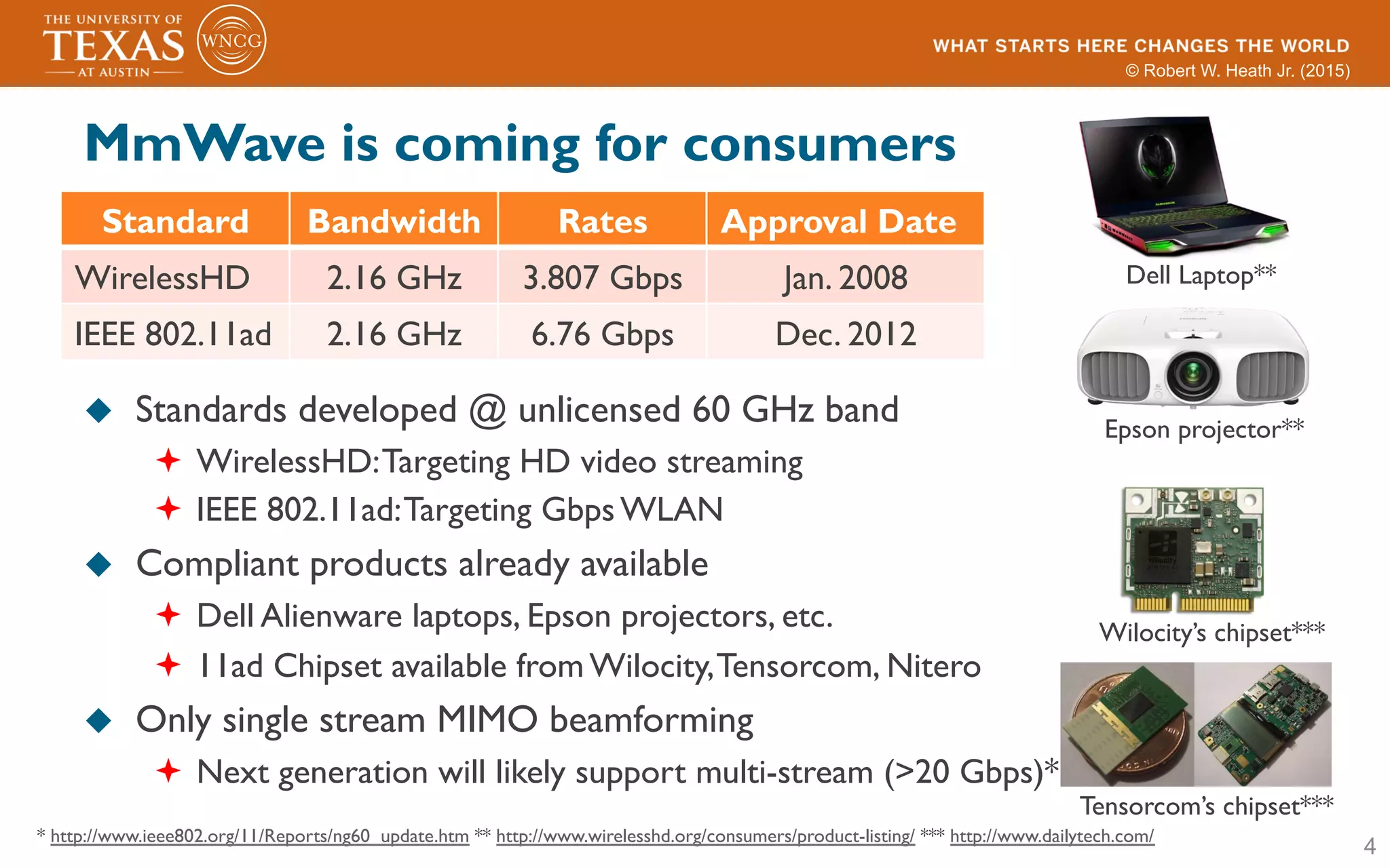 © Robert W. Heath Jr. (2015)
MmWave is coming for consumers
u  Standards developed @ unlicensed 60 GHz band
ª  WirelessHD:Targeting HD video streaming
ª  IEEE 802.11ad:Targeting Gbps WLAN
u  Compliant products already available
ª  Dell Alienware laptops, Epson projectors, etc.
ª  11ad Chipset available from Wilocity,Tensorcom, Nitero
u  Only single stream MIMO beamforming
ª  Next generation will likely support multi-stream (>20 Gbps)*
4
Standard Bandwidth Rates Approval Date
WirelessHD 2.16 GHz 3.807 Gbps Jan. 2008
IEEE 802.11ad 2.16 GHz 6.76 Gbps Dec. 2012
Wilocity’s chipset***
Tensorcom’s chipset***
* http://www.ieee802.org/11/Reports/ng60_update.htm ** http://www.wirelesshd.org/consumers/product-listing/ *** http://www.dailytech.com/
Epson projector**
Dell Laptop**
 
