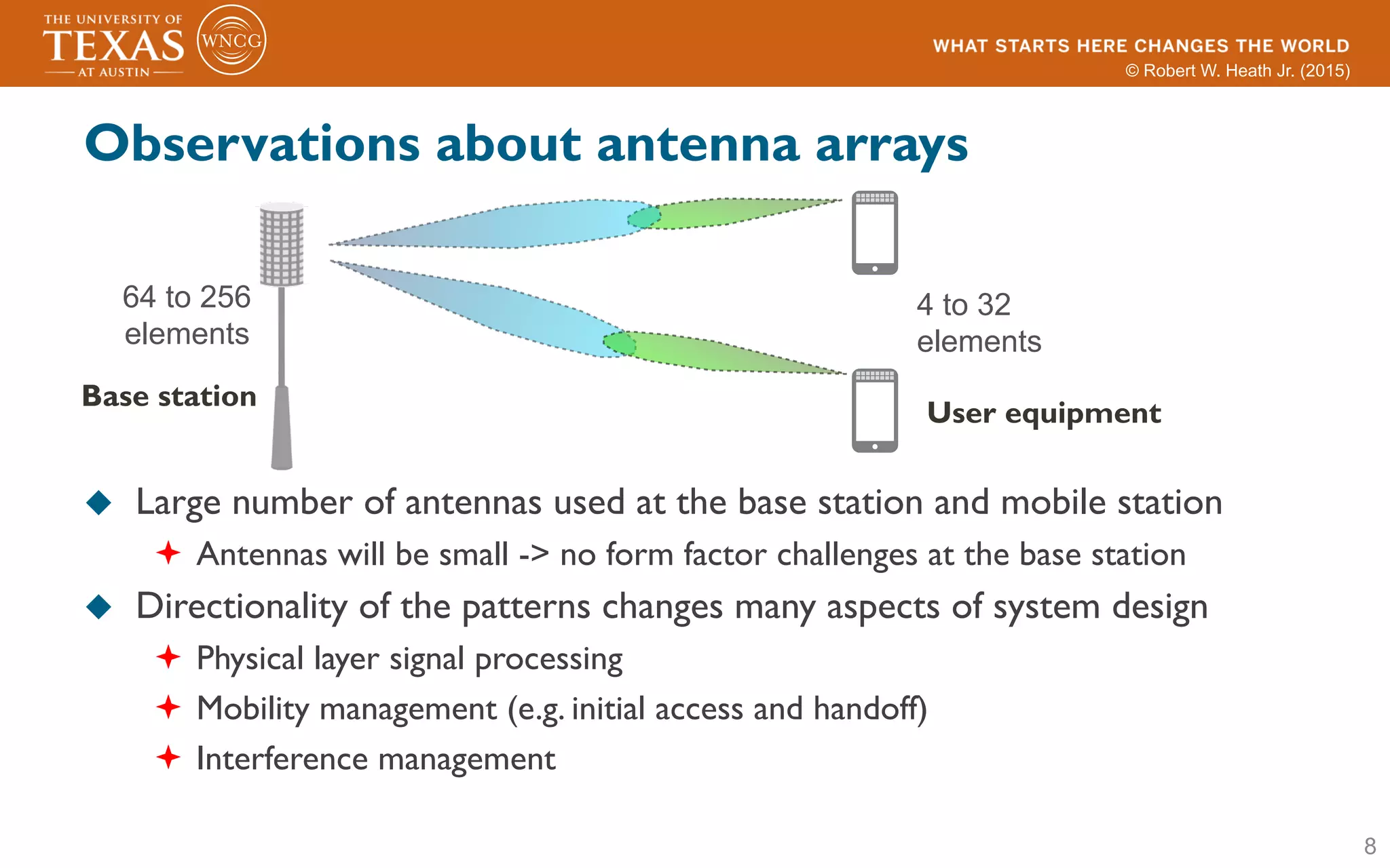 © Robert W. Heath Jr. (2015)
Observations about antenna arrays
u  Large number of antennas used at the base station and mobile station
ª  Antennas will be small -> no form factor challenges at the base station
u  Directionality of the patterns changes many aspects of system design
ª  Physical layer signal processing
ª  Mobility management (e.g. initial access and handoff)
ª  Interference management
8
User equipment
Base station
64 to 256
elements
4 to 32
elements
 