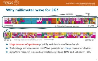 © Robert W. Heath Jr. (2015)
Why millimeter wave for 5G?
u  Huge amount of spectrum possibly available in mmWave bands
u  Technology advances make mmWave possible for cheap consumer devices
u  mmWave research is as old as wireless, e.g. Bose 1895 and Lebedew 1895
3
300 MHz 3 GHz
30 GHz 300 GHz
cellular WiFi
note: log scale so even smaller over here
UHF (ultra high frequency) spectrum!
 