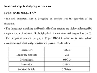 Important steps in designing antenna are:
SUBSTRATE SELECTION
• The ﬁrst important step in designing an antenna was the selection of the
substrate.
• The impedance matching and bandwidth of an antenna are highly inﬂuenced by
the parameters of substrate like height, dielectric constant and tangent loss (tanδ).
• The proposed antenna design, a Roger RT-5880 substrate is used whose
dimensions and electrical properties are given in Table below
Parameters values
Dielectric constant 2.2
Loss tangent 0.0013
Dimension 6×6mm
Substrate height 0.508mm
 