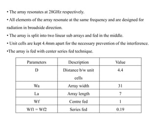 • The array resonates at 28GHz respectively.
• All elements of the array resonate at the same frequency and are designed for
radiation in broadside direction.
• The array is split into two linear sub arrays and fed in the middle.
• Unit cells are kept 4.4mm apart for the necessary prevention of the interference.
•The array is fed with center series fed technique.
Parameters Description Value
D Distance b/w unit
cells
4.4
Wa Array width 31
La Array length 7
Wf Centre fed 1
Wf1 = Wf2 Series fed 0.19
 