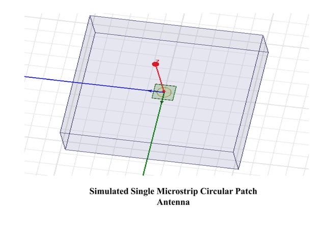 Millimeter wave circular microstrip Patch antenna for 5 g applications ...