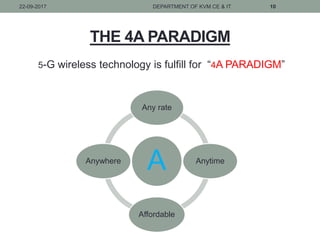 Millimeter wave technology in 5g | PPTX