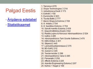 Palgad Eestis
• Äripäeva edetabel
• Statistikaamet
 