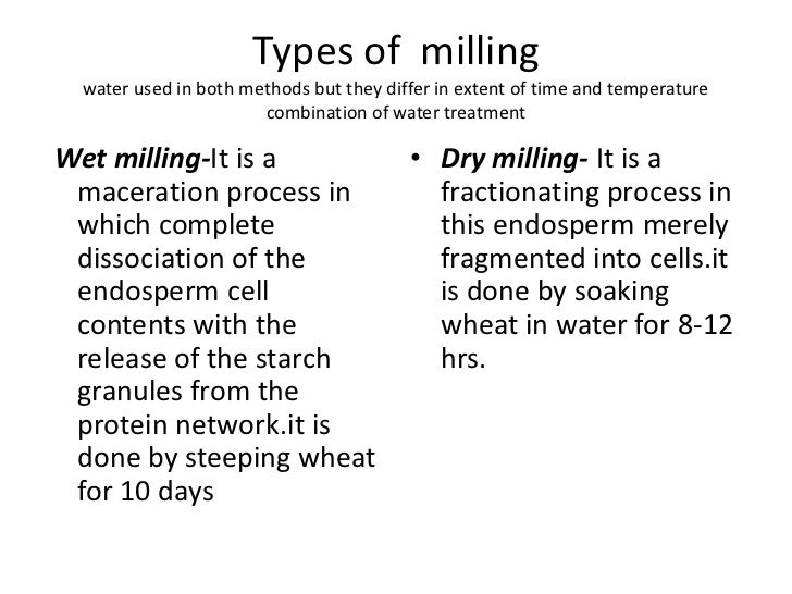 Milling