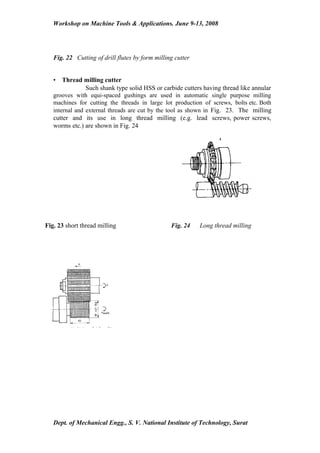 Workshop on Machine Tools & Applications. June 9-13, 2008




   Fig. 22 Cutting of drill flutes by form milling cutter


   •   Thread milling cutter
                Such shank type solid HSS or carbide cutters having thread like annular
   grooves with equi-spaced gushings are used in automatic single purpose milling
   machines for cutting the threads in large lot production of screws, bolts etc. Both
   internal and external threads are cut by the tool as shown in Fig. 23. The milling
   cutter and its use in long thread milling (e.g. lead screws, power screws,
   worms etc.) are shown in Fig. 24




Fig. 23 short thread milling                     Fig. 24    Long thread milling




   Dept. of Mechanical Engg., S. V. National Institute of Technology, Surat
 
