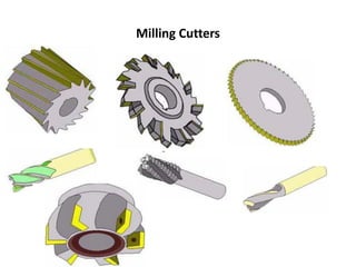 Milling Cutters
 