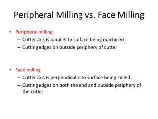 Peripheral Milling vs. Face Milling
• Peripheral milling
– Cutter axis is parallel to surface being machined
– Cutting edges on outside periphery of cutter
• Face milling
– Cutter axis is perpendicular to surface being milled
– Cutting edges on both the end and outside periphery of
the cutter
 