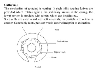 Milling and their equipment use for milling.pptx