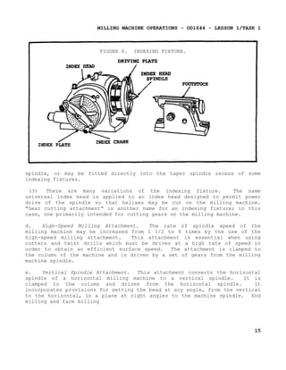 MILLING MACHINE OPERATIONS - OD1644 - LESSON 1/TASK 1

FIGURE 6.

INDEXING FIXTURE.

spindle, or may be fitted directly into the taper spindle recess of some
indexing fixtures.
(3)
There are many variations of the indexing fixture.
The name
universal index head is applied to an index head designed to permit power
drive of the spindle so that helixes may be cut on the milling machine.
"Gear cutting attachment" is another name for an indexing fixture; in this
case, one primarily intended for cutting gears on the milling machine.
d.
High-Speed Milling Attachment.
The rate of spindle speed of the
milling machine may be increased from 1 1/2 to 6 times by the use of the
high-speed milling attachment.
This attachment is essential when using
cutters and twist drills which must be driven at a high rate of speed in
order to obtain an efficient surface speed.
The attachment is clamped to
the column of the machine and is driven by a set of gears from the milling
machine spindle.
e.
Vertical Spindle Attachment. This attachment converts the horizontal
spindle of a horizontal milling machine to a vertical spindle.
It is
clamped to the column and driven from the horizontal spindle.
It
incorporates provisions for setting the bead at any angle, from the vertical
to the horizontal, in a plane at right angles to the machine spindle. End
milling and face milling

15

 