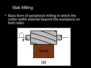 • Basic form of peripheral milling in which the
cutter width extends beyond the workpiece on
both sides
Slab Milling
 