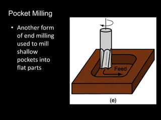 • Another form
of end milling
used to mill
shallow
pockets into
flat parts
Pocket Milling
 
