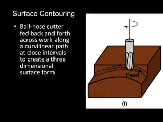 • Ball-nose cutter
fed back and forth
across work along
a curvilinear path
at close intervals
to create a three
dimensional
surface form
Surface Contouring
 