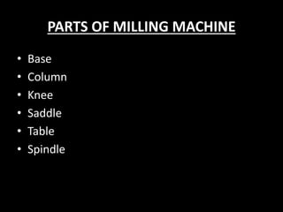 PARTS OF MILLING MACHINE
• Base
• Column
• Knee
• Saddle
• Table
• Spindle
 