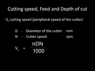 Cutting speed, Feed and Depth of cut
Vc cutting speed (peripheral speed of the cutter)
D - Diameter of the cutter mm
N - Cutter speed rpm
Vc =
πDN
1000
 