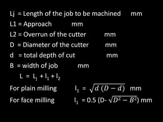 Lj = Length of the job to be machined mm
L1 = Approach mm
L2 = Overrun of the cutter mm
D = Diameter of the cutter mm
d = total depth of cut mm
B = width of job mm
L = Lj + l1 + l2
For plain milling l1 = 𝑑 (𝐷 − 𝑑) mm
For face milling l1 = 0.5 (D- 𝐷2 − 𝐵2) mm
 