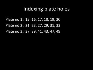 Indexing plate holes
Plate no 1 : 15, 16, 17, 18, 19, 20
Plate no 2 : 21, 23, 27, 29, 31, 33
Plate no 3 : 37, 39, 41, 43, 47, 49
 