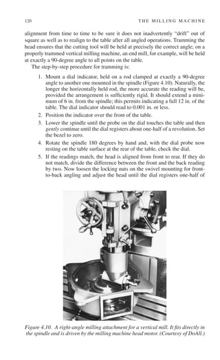 Milling and dividing head | PDF