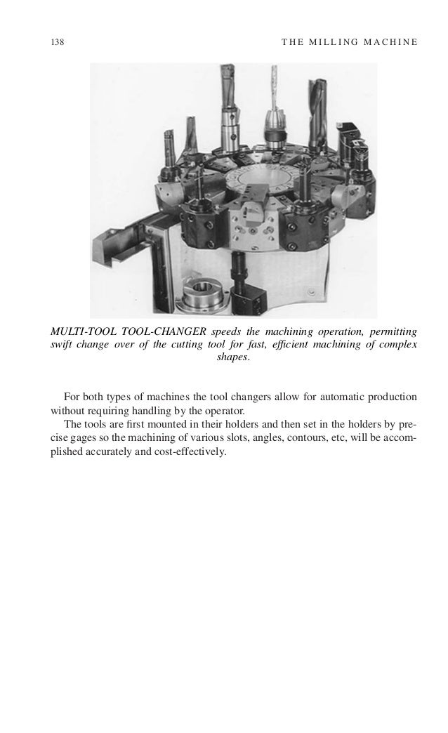 Milling and dividing head