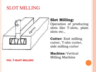 Example Process Slot Milling Milling and gear cutting machines | PPTX