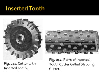 Difficult to sharpenTypes of Formed CutterConcaveConvexGear Tooth