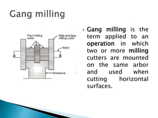  Gang milling is the
term applied to an
operation in which
two or more milling
cutters are mounted
on the same arbor
and used when
cutting horizontal
surfaces.
 