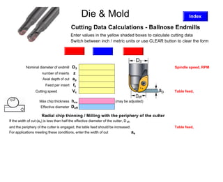 Die and Mold
                                                  Die & Mould                                             Index

                                            Cutting Data Calculations - Ballnose Endmills
                                            Enter values in the yellow shaded boxes to calculate cutting data
                                            Switch between inch / metric units or use CLEAR button to clear the form

                                           Inch              CLEAR                  Metric
                                                          metric
            Nominal diameter of endmill D3                                                        Spindle speed, RPM
                       number of inserts  z
                       Axial depth of cut ap
                        Feed per insert fz
                  Cutting speed (m/min) Vc                                                        Table feed, mm/min

                     Max chip thickness hex                                 (may be adjusted)
                      Effective diameter Deff

                       Radial chip thinning / Milling with the periphery of the cutter
If the width of cut (ae) is less than half the effective diameter of the cutter, D eff,
and the periphery of the cutter is engaged, the table feed should be increased.                   Table feed, mm/min
For applications meeting these conditions, enter the width of cut               ae
 