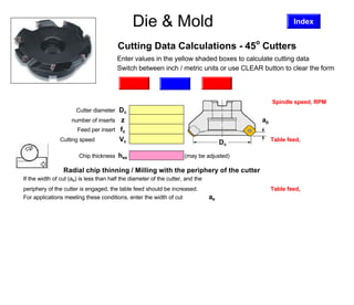 Die & Mold
                                           Die and Mould                                               Index


                                         Cutting Data Calculations - 45o Cutters
                                         Enter values in the yellow shaded boxes to calculate cutting data
                                         Switch between inch / metric units or use CLEAR button to clear the form

                                            Inch            CLEAR                Metric

                                                     metric                                     Spindle speed, RPM
                       Cutter diameter Dc
                     number of inserts z                                                   ap
                       Feed per insert fz
                Cutting speed (m/min) Vc                                                        Table feed, mm/min
                                                                                      Dc
                        Chip thickness hex                            (may be adjusted)

                 Radial chip thinning / Milling with the periphery of the cutter
If the width of cut (ae) is less than half the diameter of the cutter, and the
periphery of the cutter is engaged, the table feed should be increased.                         Table feed, mm/min
For applications meeting these conditions, enter the width of cut                ae
 