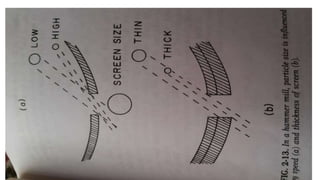 Dr.Ibtihal O. Alkarim
 