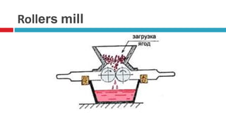 Rollers mill
 