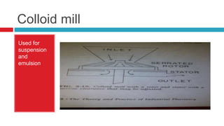 Colloid mill
Used for
suspension
and
emulsion
 