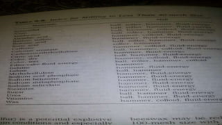 Dr.Ibtihal O. Alkarim
 