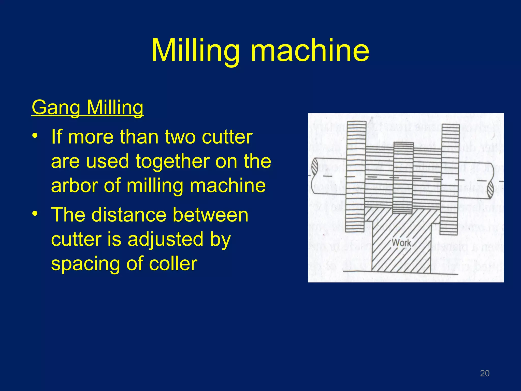 Milling & Gear Cutting | PPT
