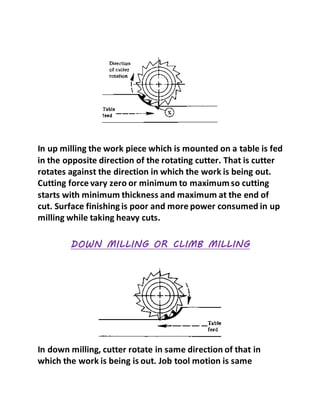 In up milling the work piece which is mounted on a table is fed
in the opposite direction of the rotating cutter. That is cutter
rotates against the direction in which the work is being out.
Cutting force vary zero or minimum to maximumso cutting
starts with minimum thickness and maximum at the end of
cut. Surface finishing is poor and more power consumed in up
milling while taking heavy cuts.
DOWN MILLING OR CLIMB MILLING
In down milling, cutter rotate in same direction of that in
which the work is being is out. Job tool motion is same
 