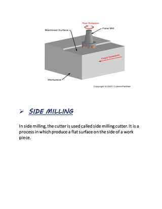  SIDE MILLING
In side milling,the cutter is usedcalledside milling cutter.It is a
process inwhichproduce a flat surface onthe side of a work
piece.
 