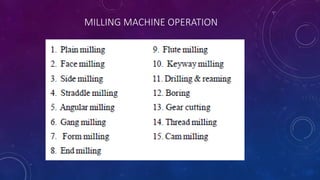 MILLING MACHINE OPERATION
 