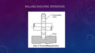 MILLING MACHINE OPERATION
 